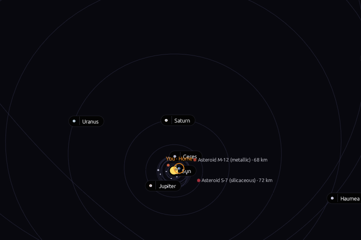 The in-game solar system map, with your home marked near the Sun